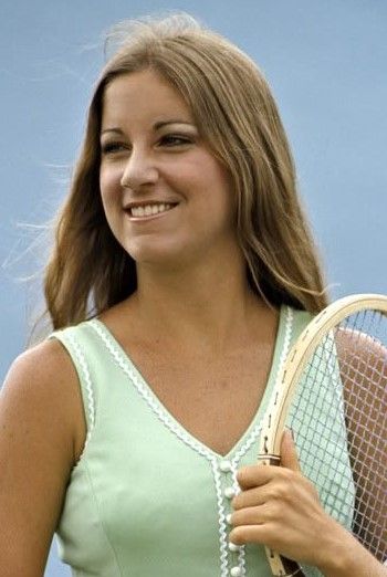 Wimbledon Down the ages